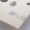 Postcard set - Study of Vintages in K-tools
