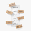 Rubber stamp - Palmehuset/Message